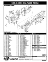 UXR2400S